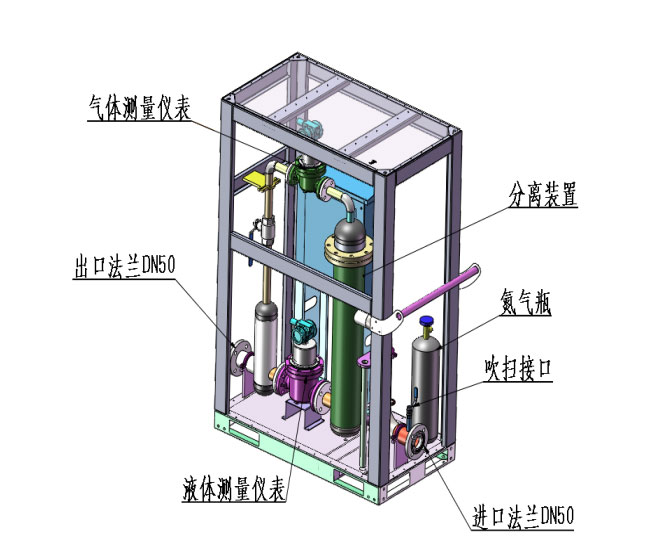 沖感式浮子流量計款